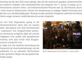 Verfassungsschutzbericht Sachsen 2016